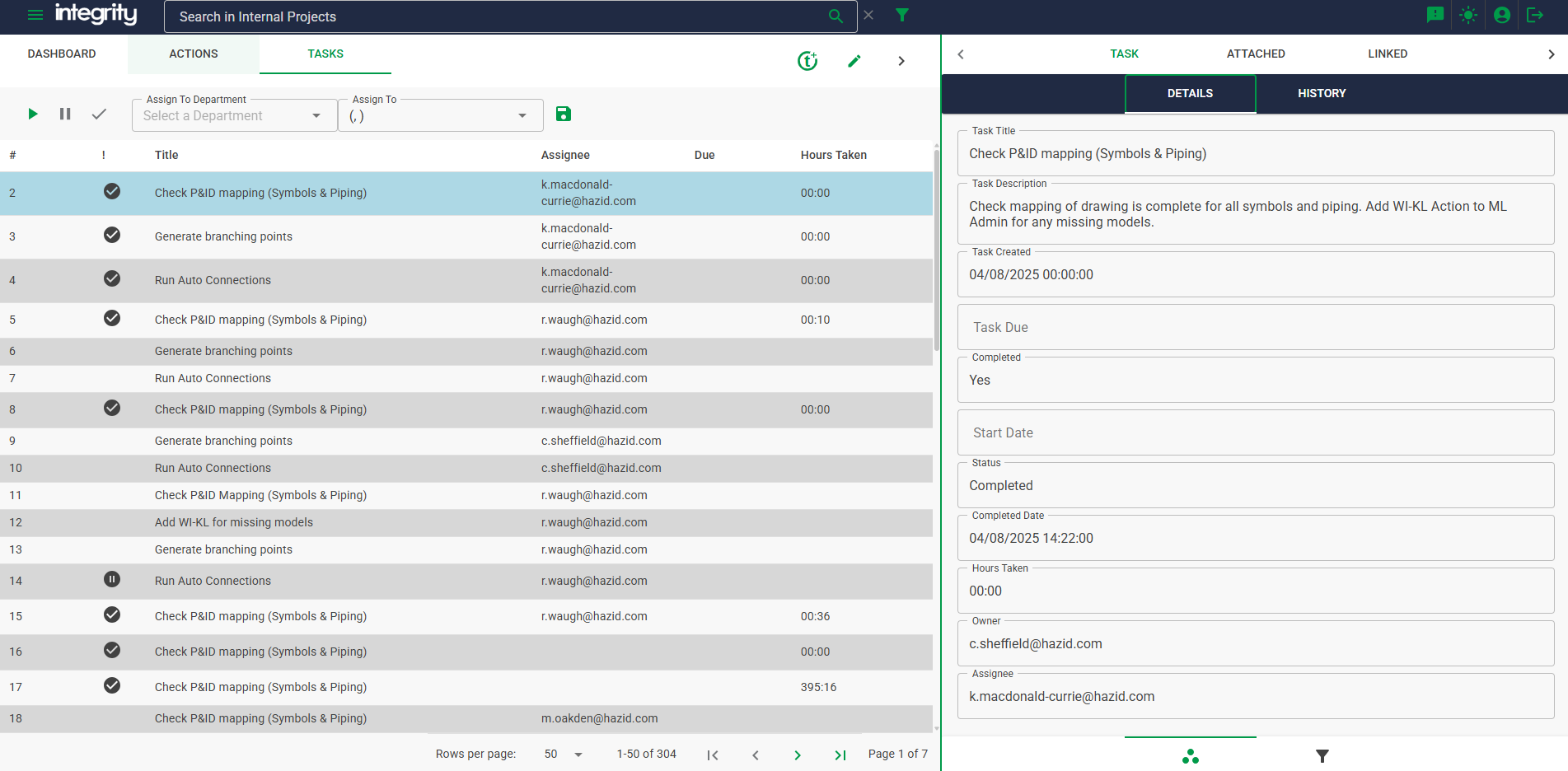 Action Manager Task List