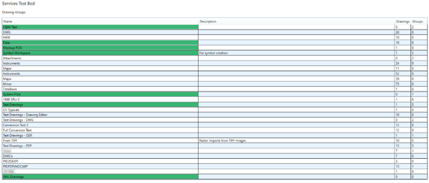 Launchpad Data Editor