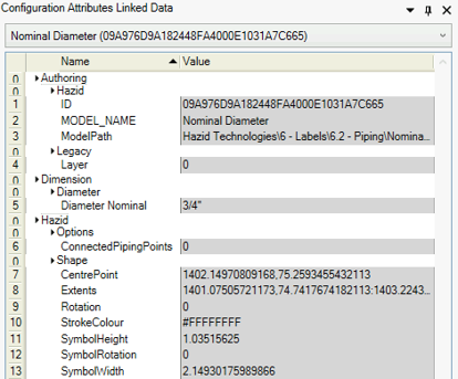 Data Editor Main Data View