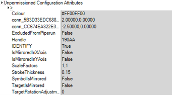 Data Editor Main Data View