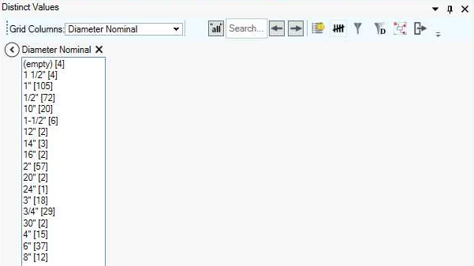 Data Editor Main Data View