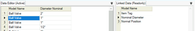 Data Editor Main Data View
