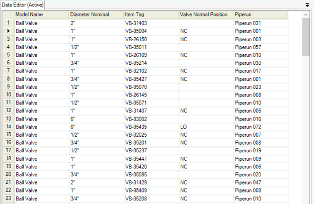 Data Editor Main Data View