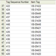Data Editor Property Filter View