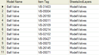 Data Editor Property Filter View