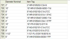 Data Editor Property Filter View