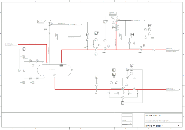 Drawing Viewer Navigation Toolbar