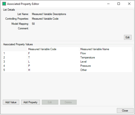 Launchpad Data Editor